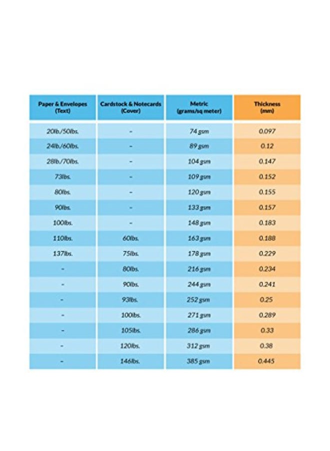آي فيوجن أظرف دعوة لحفظ الورق مقاس A6/ تٌغلق بآلية نزع الشريط اللاصق والضغط (4 3/4 x 6 1/2) - لون أسود ميدنايت (50 قطعة) | مثالية لوضع الدعوات والإعلانات وإرسال البطاقات وصور مقاس 4x6 | F-4575-B-50 - Image 1