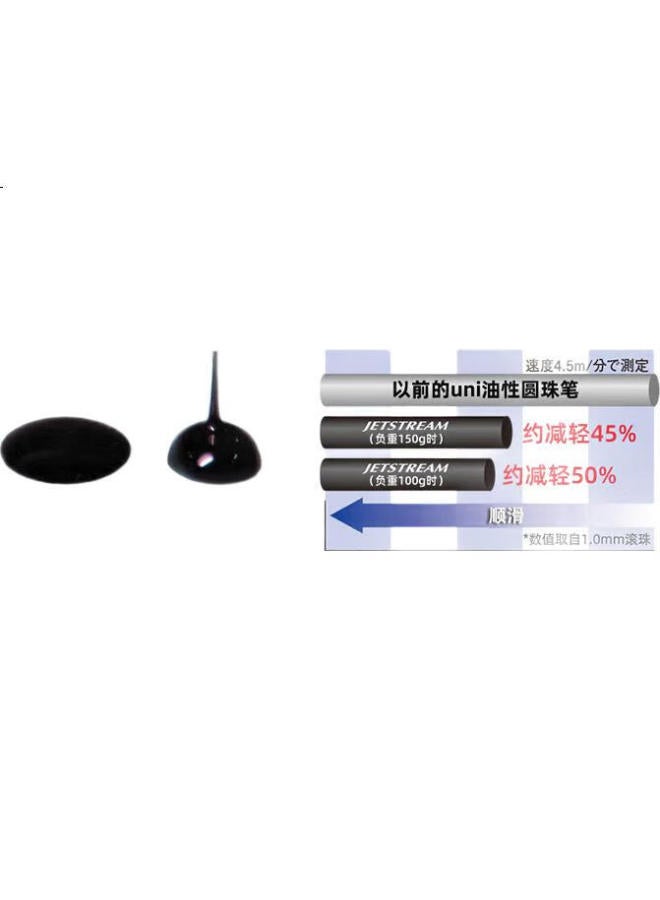 Uni Mitsubishi (Uni) Jetstream Series Sxr-7 Oil-Based Pen Refill (For Pen Sxn-150) Ballpoint Pen Refill 0.7Mm Black 10-Pack - Image 2