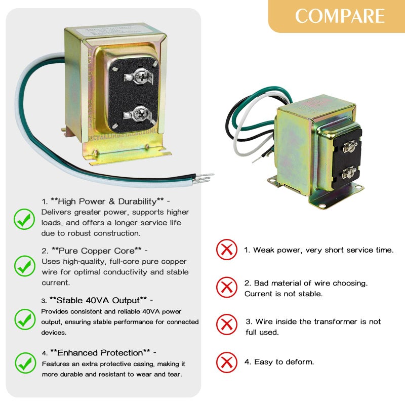 VIIVRIA 24V AC 40VA Transformer for Wired Doorbells & Thermostats - Hardwired Power Supply Compatible with Ring Video Doorbell Pro/2/3/4, Nest, Ecobee, Honeywell - Easy Install with 40VA Output - Image 5