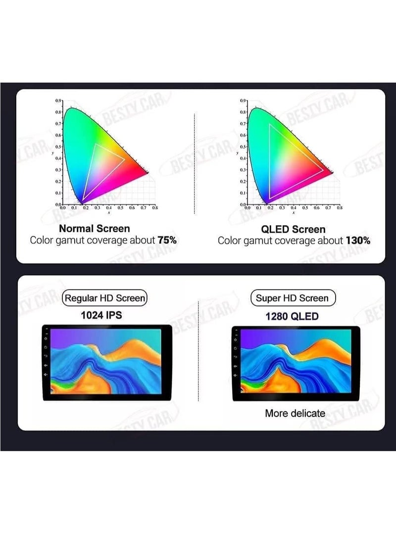 [10.1" 4+64G] Android Car Stereo for Hyundai IX25 Creta 2014-2019,Octa Core, Android 10, Touchscreen, GPS, CarPlay, Android Auto, Bluetooth, DSP, AHD Backup Camera - Image 5