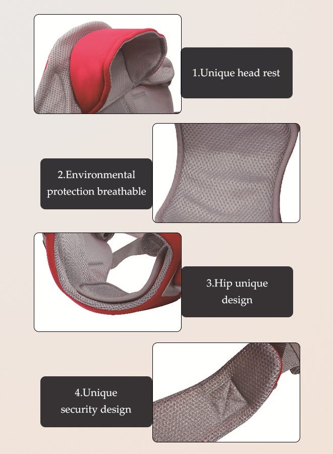 Loquat Baby Carrier with Hip Seat, Ergonomic Position, Newborn to Toddler, Head Support and Breathable Mesh,Adjustable Removable 6- in-1 Baby Baby Sling Carrier (7-45 lbs) for Mom Dad, Red  - Image 5