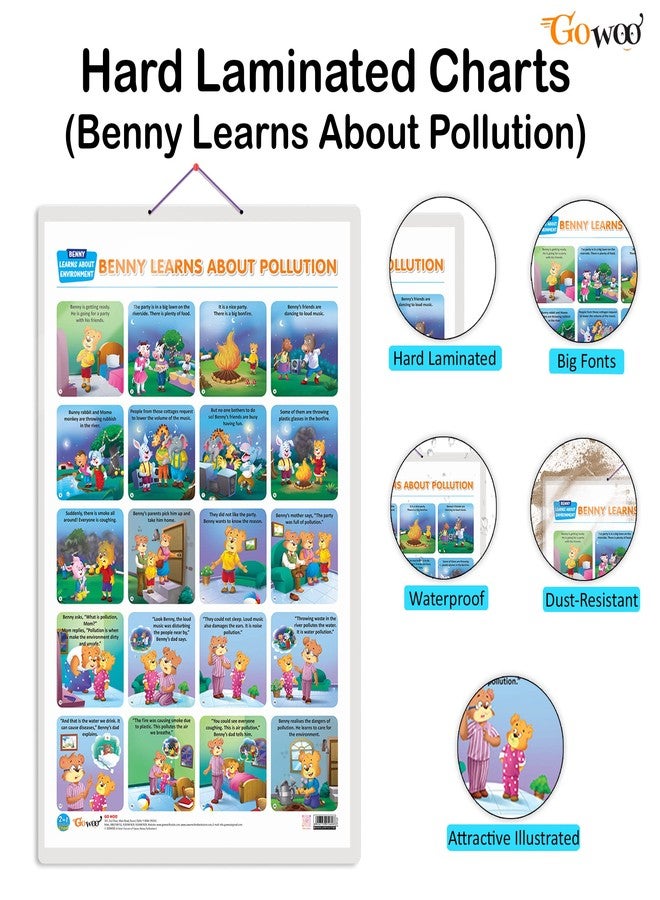 GoWoo Set of 4 | 2 IN 1 ALPHABET AND NUMBER 1-10, 2 IN 1 NUMBER & FRACTIONS AND MATHS KEYWORDS, 2 IN 1 COLOURS AND SHAPES and 2 IN 1 BENNY LEARNS ABOUT POLLUTION AND BENNY LEARNS NOT TO LITTER Early Learning Educational Charts for Kids | 20"X30" inch |Non-Tearable and Waterproof | Double Sided Laminated | Perfect for Homeschooling, Kindergarten and Nursery Students - Image 2