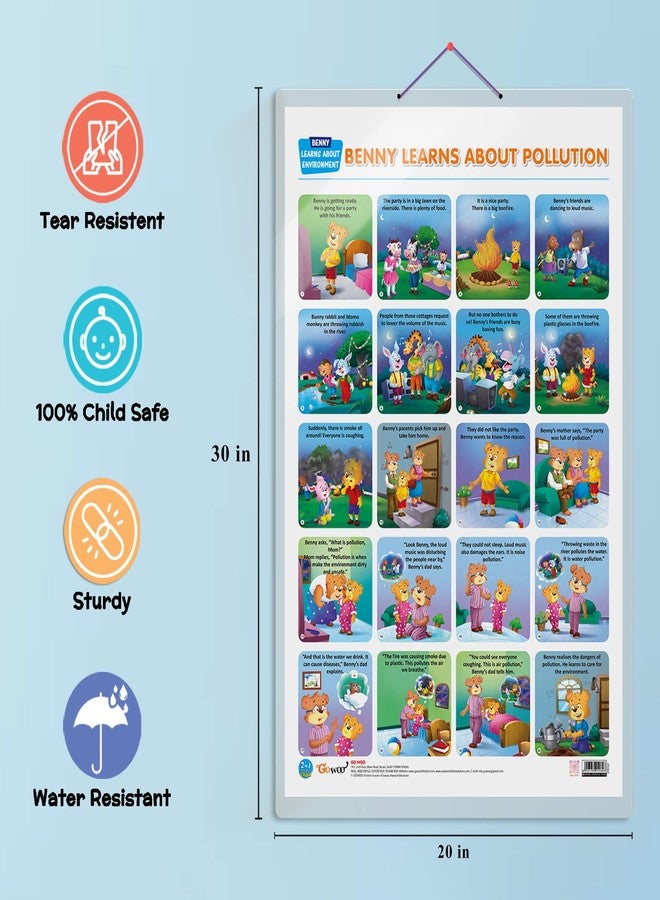 GoWoo Set of 4 | 2 IN 1 ALPHABET AND NUMBER 1-10, 2 IN 1 NUMBER & FRACTIONS AND MATHS KEYWORDS, 2 IN 1 COLOURS AND SHAPES and 2 IN 1 BENNY LEARNS ABOUT POLLUTION AND BENNY LEARNS NOT TO LITTER Early Learning Educational Charts for Kids | 20"X30" inch |Non-Tearable and Waterproof | Double Sided Laminated | Perfect for Homeschooling, Kindergarten and Nursery Students - Image 3