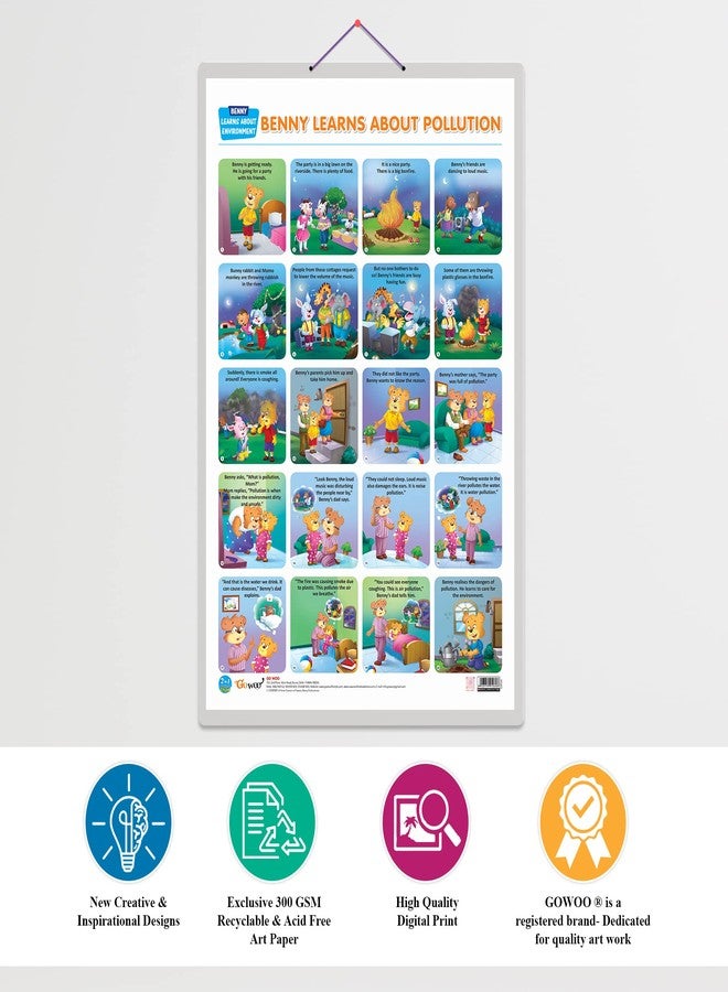GoWoo Set of 4 | 2 IN 1 ALPHABET AND NUMBER 1-10, 2 IN 1 NUMBER & FRACTIONS AND MATHS KEYWORDS, 2 IN 1 COLOURS AND SHAPES and 2 IN 1 BENNY LEARNS ABOUT POLLUTION AND BENNY LEARNS NOT TO LITTER Early Learning Educational Charts for Kids | 20"X30" inch |Non-Tearable and Waterproof | Double Sided Laminated | Perfect for Homeschooling, Kindergarten and Nursery Students - Image 4