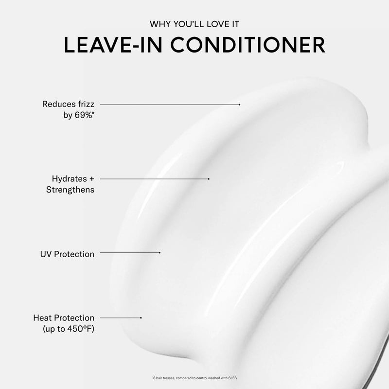SEEN Leave-In Conditioner, Fragrance Free - Leave-In Hair Conditioner & Heat Protectant Spray- Detangles & Hydrates- Formulated without Parabens, Sulfates or Phthalate - Image 3