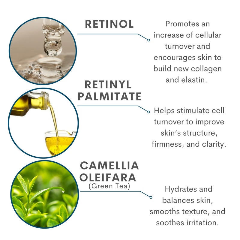 Serious Skincare Vitamin A Force XR Retinol Serum Concentrate - Micro Exfoliate & Resurface for Radiant Skin - For Lines, Wrinkles - Pore Minimizer - Encapsulated Retinol for Anti-Aging - Serious Skincare - 1 Oz. - Image 2