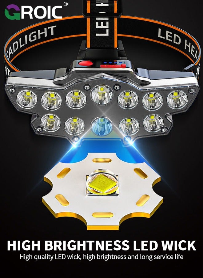 GROIC مصباح أمامي قابل لإعادة الشحن، 22000 لومن ساطع 12 مصباح ليد، 10+2 مصباح أمامي مع 4 أوضاع إضاءة للبالغين، مصباح أمامي مقاوم للماء للجري في الهواء الطلق والصيد والتخييم والمشي لمسافات طويلة - Image 3