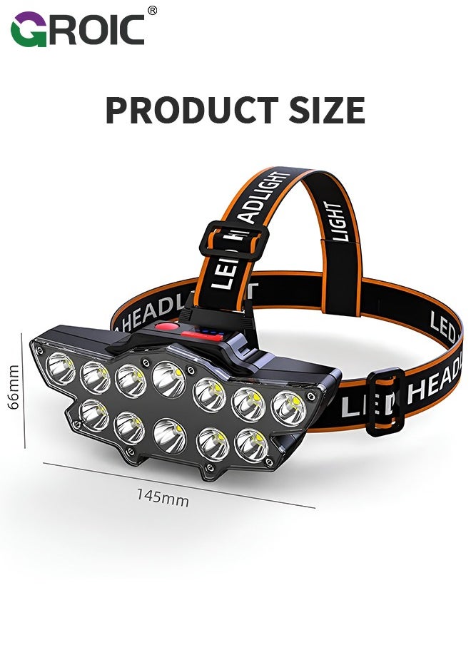 Headlamp Rechargeable, 22000 Lumen Bright 12 LEDs Head Lamp, 10+2 Head Light with 4 Light Modes for Adult, Waterproof Head Flashlight for Outdoor Running, Hunting, Camping, Hiking - pzsku/Z51B7B89A7C94B92EA339Z/45/_/1709539261/a4ce5c11-d658-4bc2-89a4-9598b2f458ae