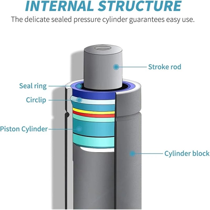 Hummer H3 2006 2010 Front Hood Gas Spring Lift Support Strut Shock 2Pcs Set - Image 4