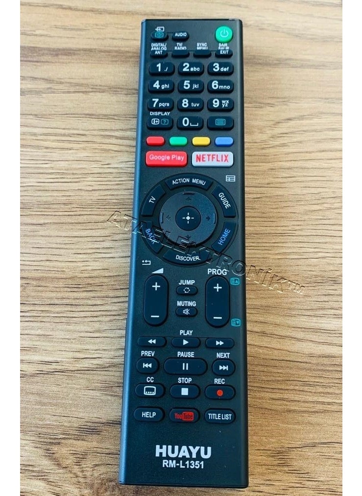 Sony RMF-TX200E RMF-TX201ES RMF-TX300E RMF-TX301E RMF-TX310E RM-ED053 RM-ED054 RM-ED058 RM-ED059 RM-ED060 RM-ED061 RM-ED045 RM-ED046 RM-ED047 RM-ED049 RM- ED050 RM-ED052