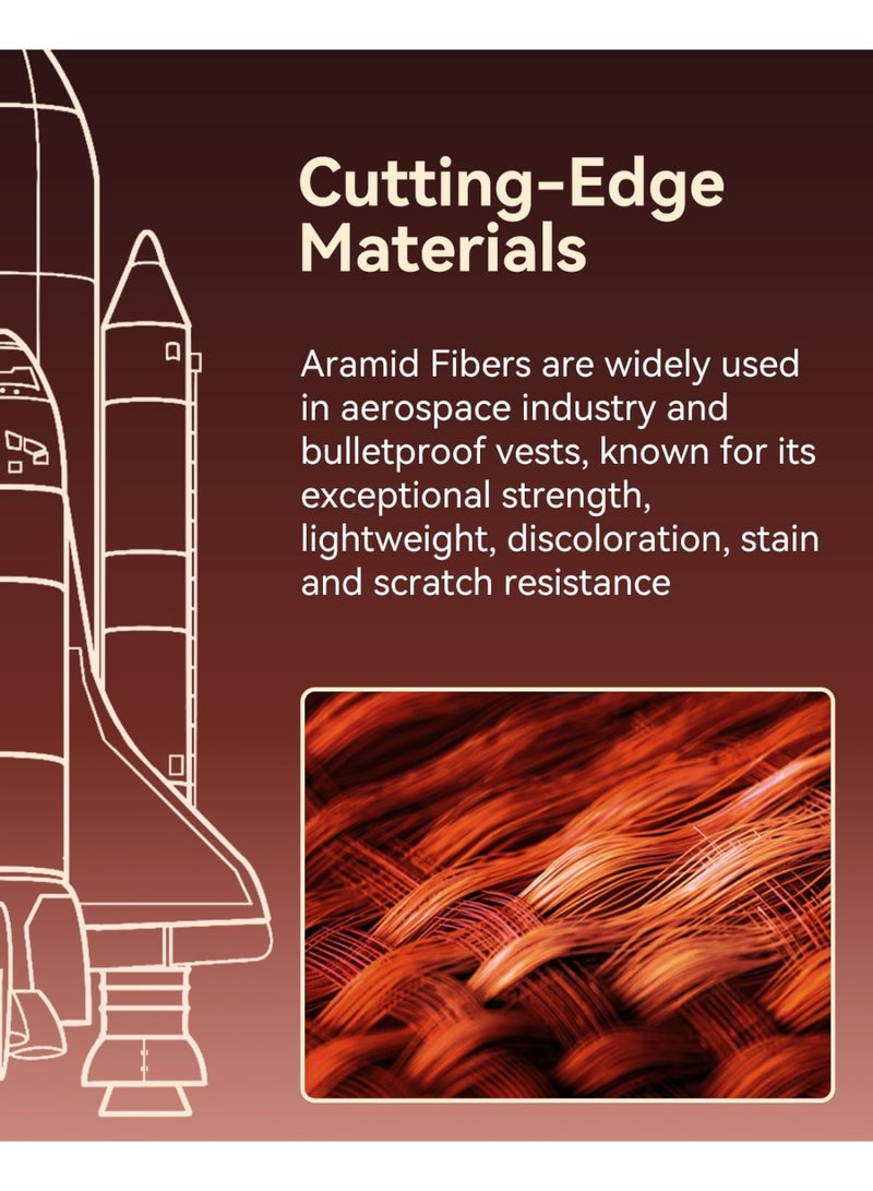 RAPTIC Aramid Skin for iPhone 17 PRO Case [MagSafe] Ultra Slim 1500D Aramid Fiber cover - Snake - Image 3