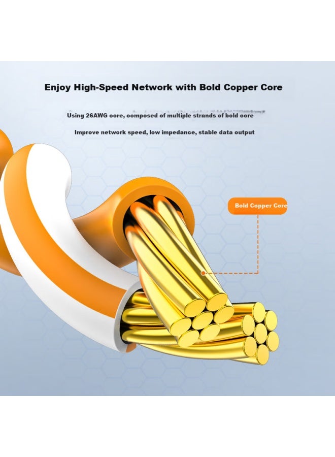 CHOSEAL Chooseal Cat6a Gigabit Pure Copper Ethernet Cable, Category A Patch Cord, Home Computer Network Broadband Engineering Jumper Cable, Compatible With Gigabit, 8-core Twisted Pair, 2.5g Connection Cable, 2 Meters, Qs5073a - Image 2