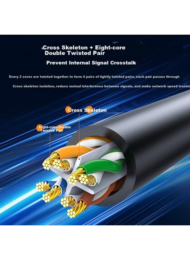 CHOSEAL Chooseal Cat6a Gigabit Pure Copper Ethernet Cable, Category A Patch Cord, Home Computer Network Broadband Engineering Jumper Cable, Compatible With Gigabit, 8-core Twisted Pair, 2.5g Connection Cable, 2 Meters, Qs5073a - Image 3