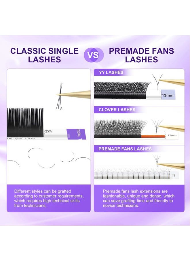 NAGARAKU - 5 Trays Eyelash Extensions Individual Lashes 0.05mm C curl 11/12/13/14/15mm in 1 pack Classic Soft Natural Professional Faux Mink 16 rows - Image 1