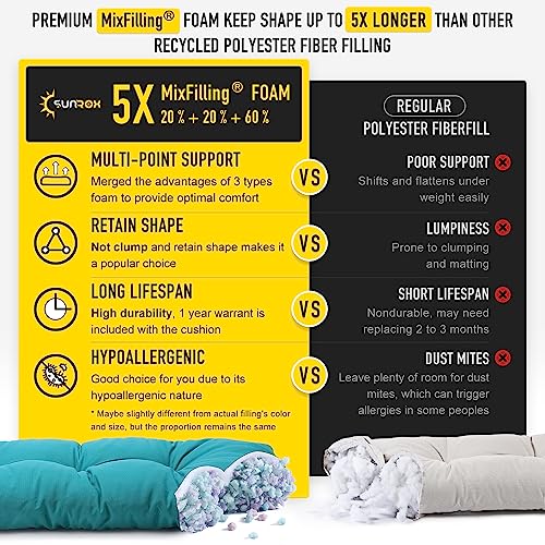 SUNROX LokGrip Non Slip Tufted Memory Foam Bench Cushion, FadeShield Water Resistant Durable Thicken Outdoor/Indoor Bench Seat Pads 48x16x4 inch, Turquoise - Image 3