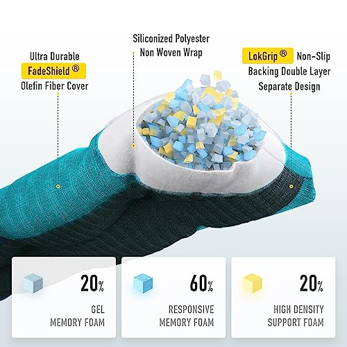 SUNROX LokGrip Non Slip Tufted Memory Foam Bench Cushion, FadeShield Water Resistant Durable Thicken Outdoor/Indoor Bench Seat Pads 48x16x4 inch, Turquoise - Image 2
