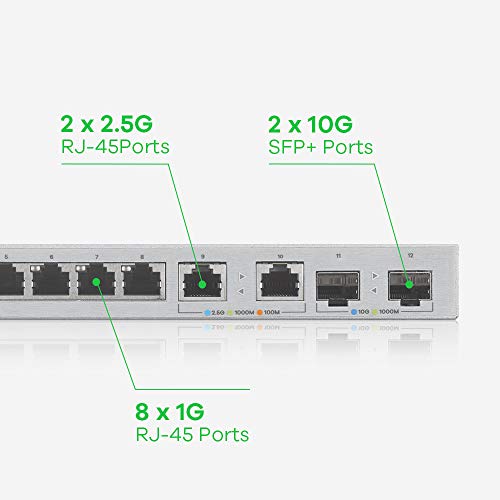 Zyxel 12-Port Multi Gigabit Ethernet Switch | Easy Web Managed | 2.5G and 10G SFP+ | Metal Shielded | Desktop | QoS, Vlan, IGMP, Link Aggregation - Image 4