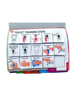 nerdnerdy NerdNerdy PEC Kit - Picture Exchange Communication Kit Level 1/Speech Delays/Autism Toys/Visual Schedule Weekly Planner/Sensory Toys/Speech Therapy/Flash Cards/ABA Therapy/Occupational Therapy  - Image 2