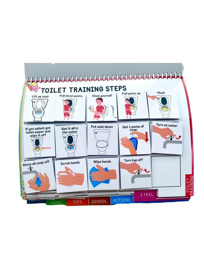 nerdnerdy NerdNerdy PEC Kit - Picture Exchange Communication Kit Level 1/Speech Delays/Autism Toys/Visual Schedule Weekly Planner/Sensory Toys/Speech Therapy/Flash Cards/ABA Therapy/Occupational Therapy  - Image 2