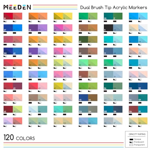 MEEDEN Acrylic Paint Markers Dual Tip: 120 Colors/60 Pcs Brush Tip Acrylic Marker with Automatic Ink Control for Art Supplies - Quick Dry Paint Pens for Rock, Wood, Glass, Easter Basket Stuffers - Image 2