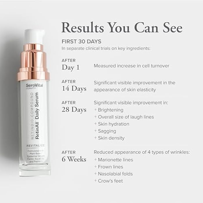SeroVital Beauty RetinAll Daily Serum – Redefining Retinol – Retinoid Skin Serum – Anti Wrinkle Face Serum for Women, 1 oz - Image 4