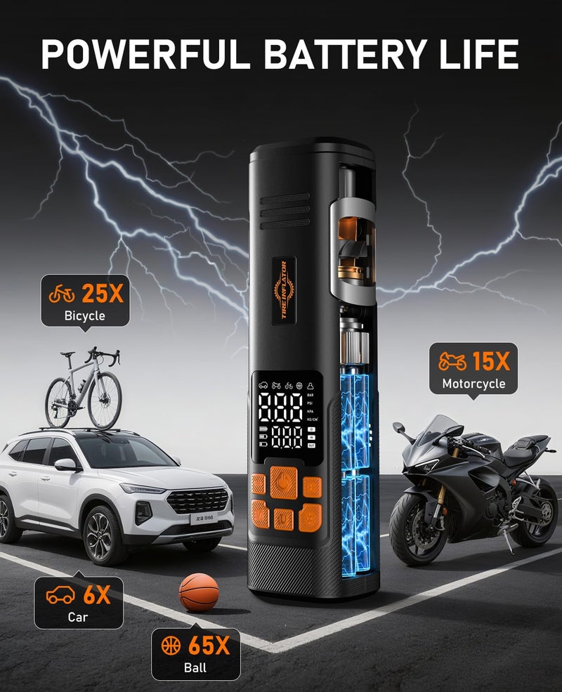 Aneson Tire Inflator Portable Air Compressor, 150PSI Air Pump for Car Tires, LED Light & Auto Shutoff, Cordless Electric Bike Tire Pump with Digital Pressure Gauge for Car, Motorcycle, Bicycle, Ball - Image 5