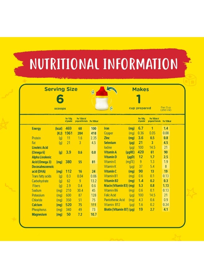 نيدو ليتل كيدز المرحلة 3 1.8كجم - Image 5