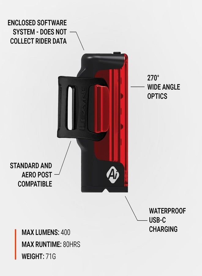 LEZYNE Strip Drive Pro Ai Alert 400+ Rear - Bicycle USB Rechargeable Durable Water-Resistant IPX7 White LED Tail Light w/ 2 Solid & 5 Flash Modes | Includes Silicone Rubber Mounting Strap | 400 Lumens - Image 5