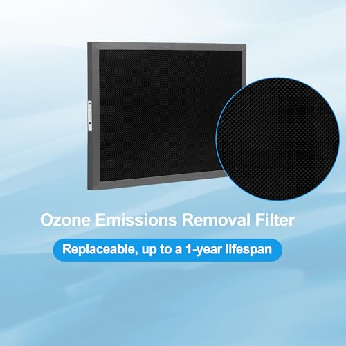 FCFMY Replacement Filters Set Compatible with Nuwave OxyPure Models 47001, 47002, 47003, 47004 Air Puri-fier with 1pcs SS Pre-filter, 1pcs Ozone Removal Filter & 3pcs HEPA/Carbon Filters - Image 4