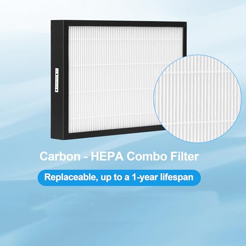 FCFMY Replacement Filters Set Compatible with Nuwave OxyPure Models 47001, 47002, 47003, 47004 Air Puri-fier with 1pcs SS Pre-filter, 1pcs Ozone Removal Filter & 3pcs HEPA/Carbon Filters - Image 5