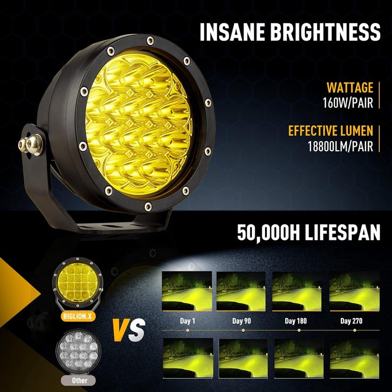BIGLION.X 5Inch Amber Round LED Offroad Lights Pair 160W 18800LM Super Bright Amber Yellow Fog Light Pods - Image 3