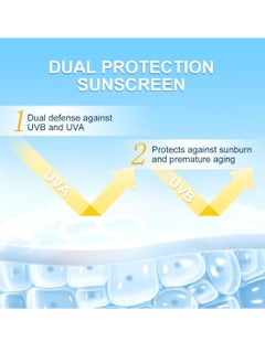AuQuest 70ml Sunscreen Spray for Face and Body SPF 50+ Lightweight Non Greasy Spray Broad Spectrum SPF 50 Sunscreen Stops Up to 98% of UVA UVB Rays Water and Sweat Resistant Sunscreen Spray  - Image 5