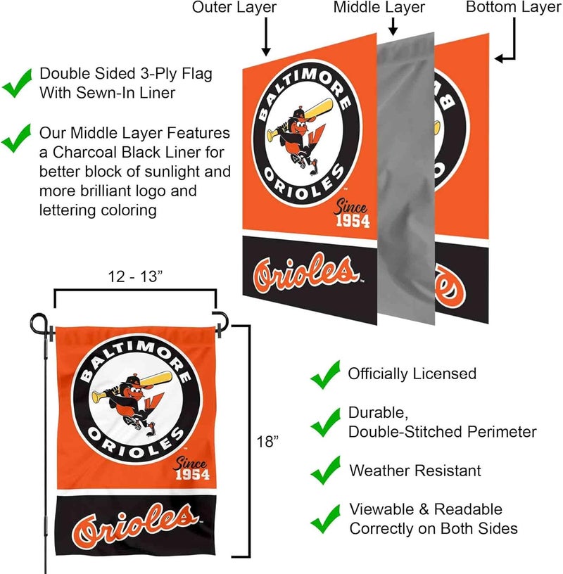 WinCraft WinCraft Baltimore Orioles Retro Vintage Throwback Double Sided Garden Flag  - Image 5