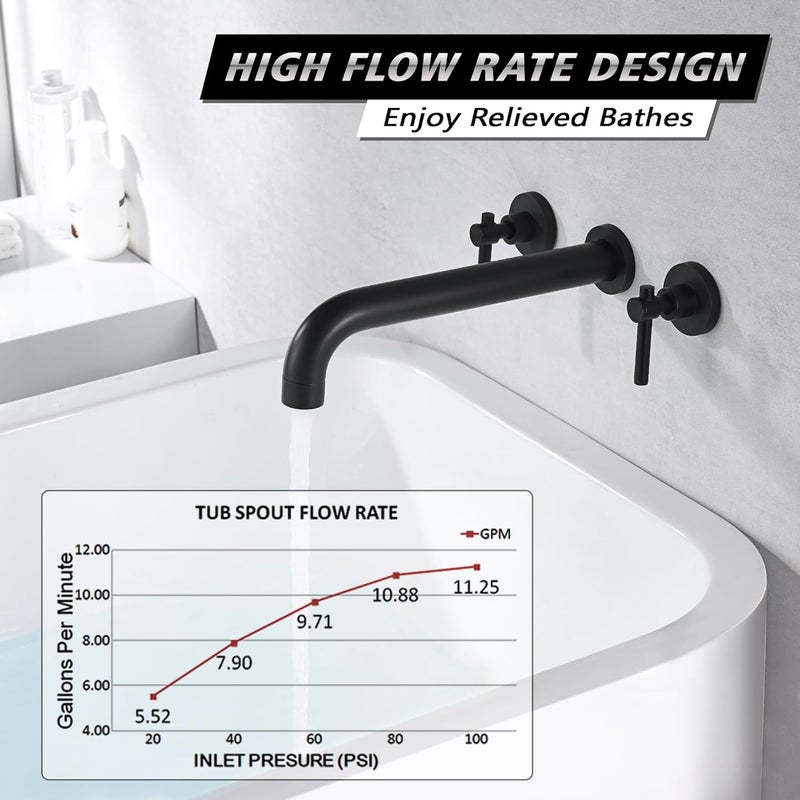 sumerain Wall Mount Tub Filler Matte Black Tub Faucet High Flow Two Handles Solid Brass, Long Spout Reach, - Image 3