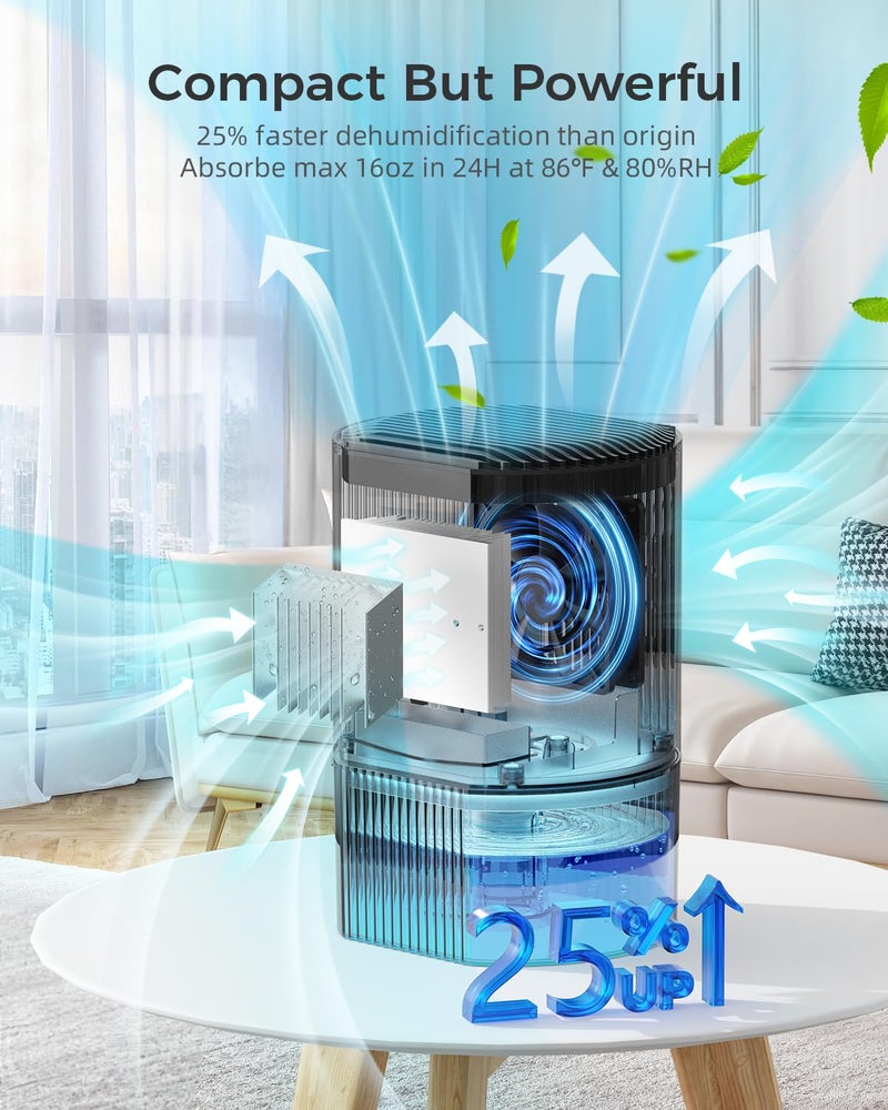 SANVINDER Small Dehumidifiers for Bathroom, Bedroom, Dorm Room, Home, RV, Closet, Wardrobe, Office, Portable Dehumidifier with Auto Shut Off, Auto Defrost, Colorful Light, Ultra Quiet, Energy Saving, 35 OZ - Image 3