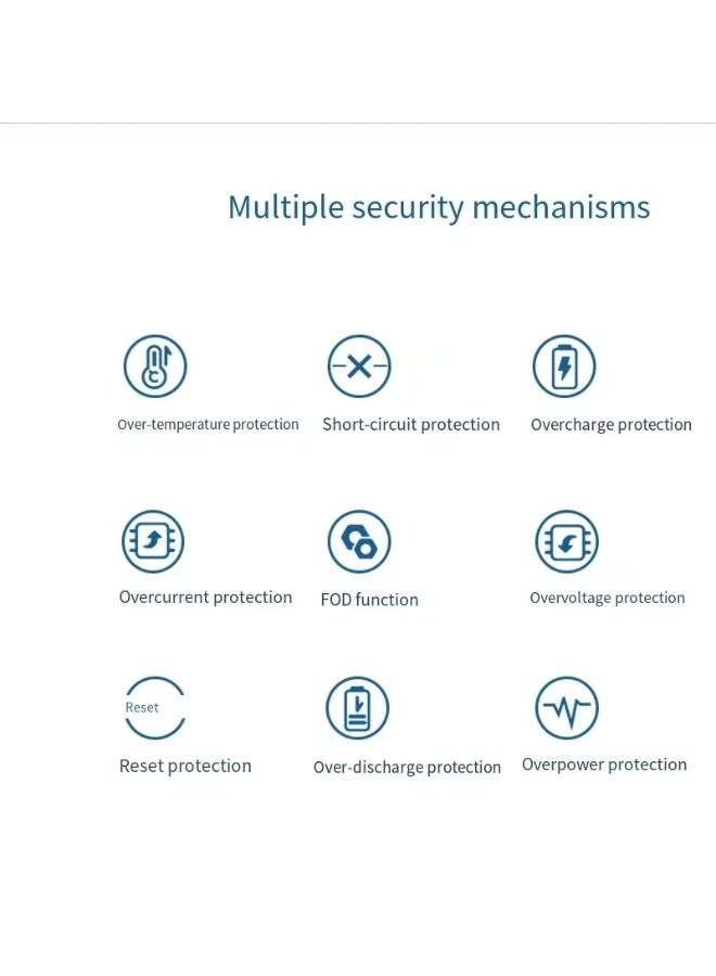 شاحن MagSafe 【معتمد من MFI/UACK】 شحن سريع USB C، شحن PD مغناطيسي لاسلكي سريع حتى 15 وات متوافق مع iPhone 14 و14 Plus و14 Pro و14 Pro Max و13 و12 Series وAirPods Pro2 - Image 4