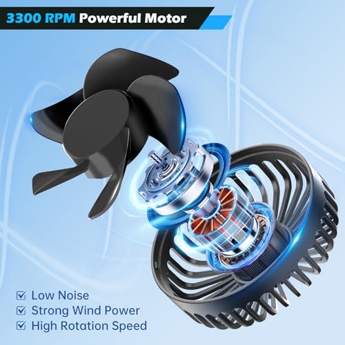 Poraxy Car Fan, Dual Head Car Fans for Backseat for Kids, Headrest 360 Degree Rotatable Back Seat Stepless Speed Vehicles Rear Seat 12V Cooling Air Fan for Sedan SUV RV - Image 3