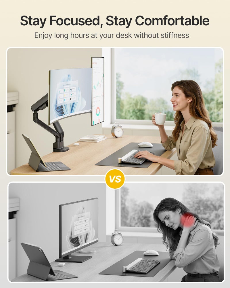 monTEK Dual Monitor Arm, Mechanical Spring Monitor Arm for 17-35" Screens, Adjustable Monitor Desk Mount Each Holds up to 26.4 lbs with C Clamp/Grommet Desk Mount, VESA 75/100mm, MA1011BK-D - Image 4