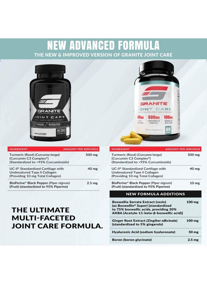 Granite Supplements - Joint Care By Granite® ; Support Healthy Joint Flexibility Comfort & Lubrication With Ucii Collagen Curcumin C3 Bioperine Boswellia Serrata + Akba Hyaluronic Acid Boron & Ginger ; 60 Capsules - Image 1