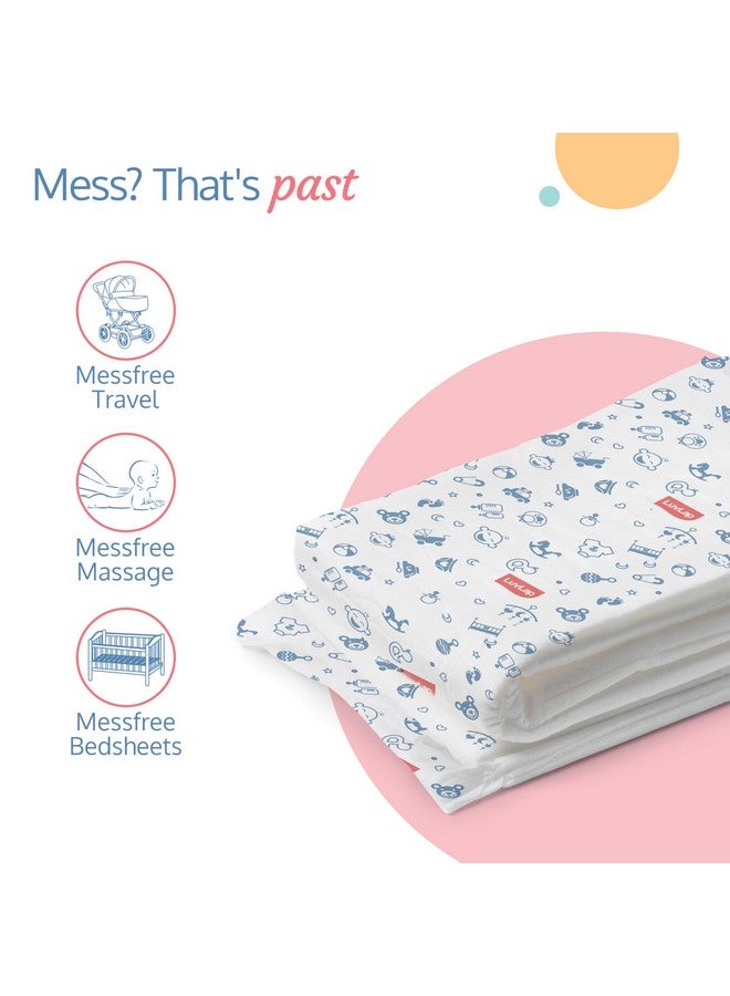 Luvlap LuvLap Disposable Baby Underpad Cum Changing Mats, 20 Count 60x60 CM Waterproof Pads for Baby, Breathable Underpads act as 100% Water Proof Bed Protector, Non Slip Backsheet, Hypoallergenic - Image 4
