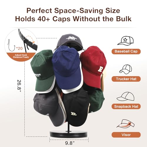 Keebofly Rotating Free Standing Hat Rack & Organizer Stand, 3-Tier Merchandise Display & Tabletop Baseball Cap Organizer Holds 40+ Caps, Portable for Vendor & Home Use in Bedroom, Closet, Entryway - Image 5