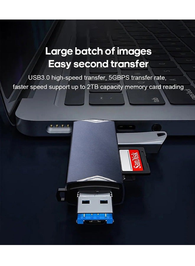 SD Card Reader USB3.0, USB C 6 in 1 OTG Memory Adapter Compatible, High Speed TF Memory Card Reader Supports SD/MicroSD/SDXC/MMC etc, Compatible with MacBook iPad Pro, Android Phone, Laptop etc  - Image 4