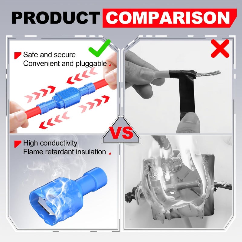 102pcs Nylon Spade Wire Connectors 22 10 AWG Fully Insulated Crimp Terminals Male Female Quick Connect Disconnect - Image 2