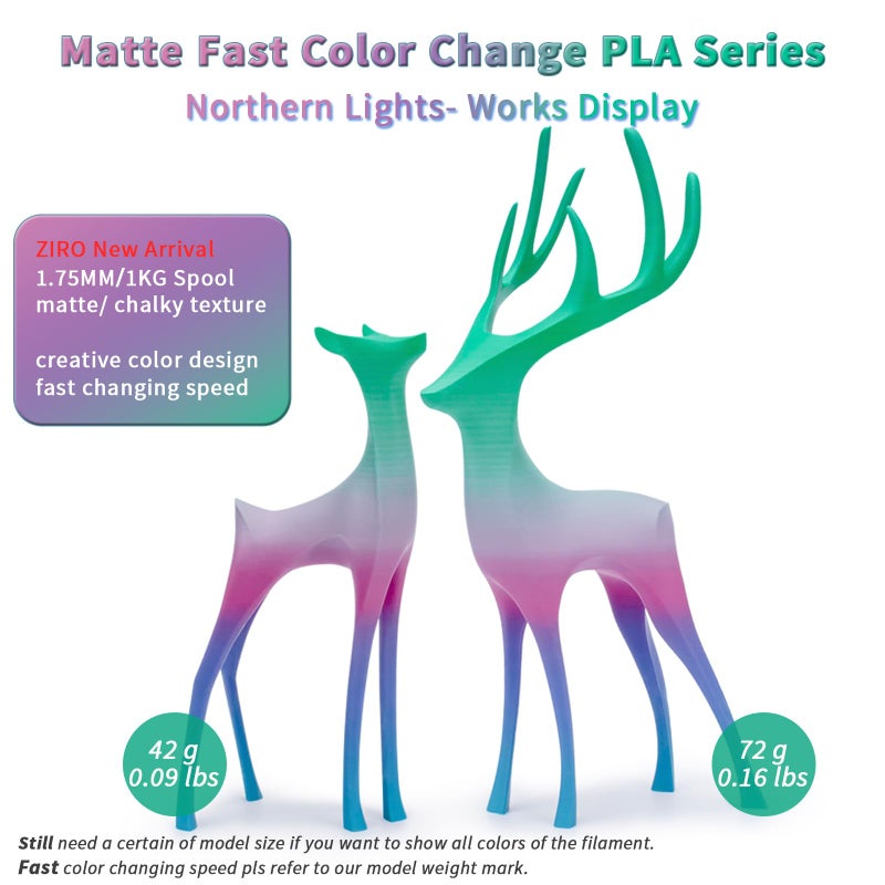 ZIRO 3D Printer Filament PLA, Fast Color Changing Filament Matte, Color Change by Length PLA, Fit Most FDM 3D Printers, Matte Finish Rainbow Material 1KG/ 2.2lbs Spool, Northern Lights - Image 2