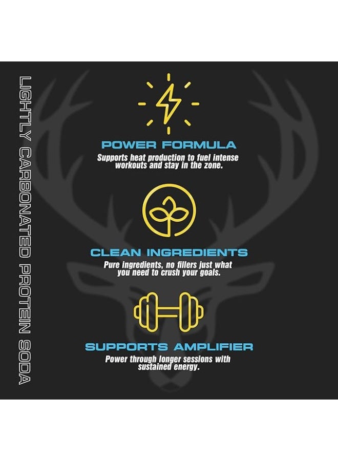 Bucked Up Lightly Carbonated Protein Soda | 25g Whey Isolate - Zero Sugar, Low Calorie, Caffeine Free, Clean Drink | Sparkling Protein Soda -16 oz Can (Banana Pineapple) - Image 3