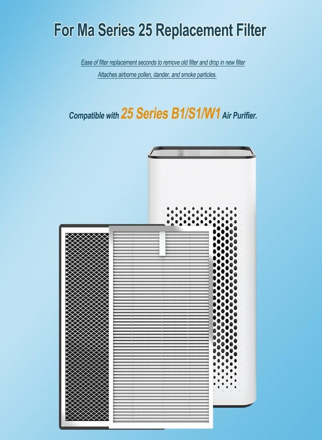 BesReyDa 4 Pack 25 Replacement Filters Compatible with MA Series 25 B1/S1/W1 Air Purifier, 3-in-1 True Hepa and Activated Carbon Filter - Image 4