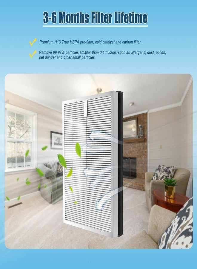 BesReyDa 4 Pack 25 Replacement Filters Compatible with MA Series 25 B1/S1/W1 Air Purifier, 3-in-1 True Hepa and Activated Carbon Filter - Image 3