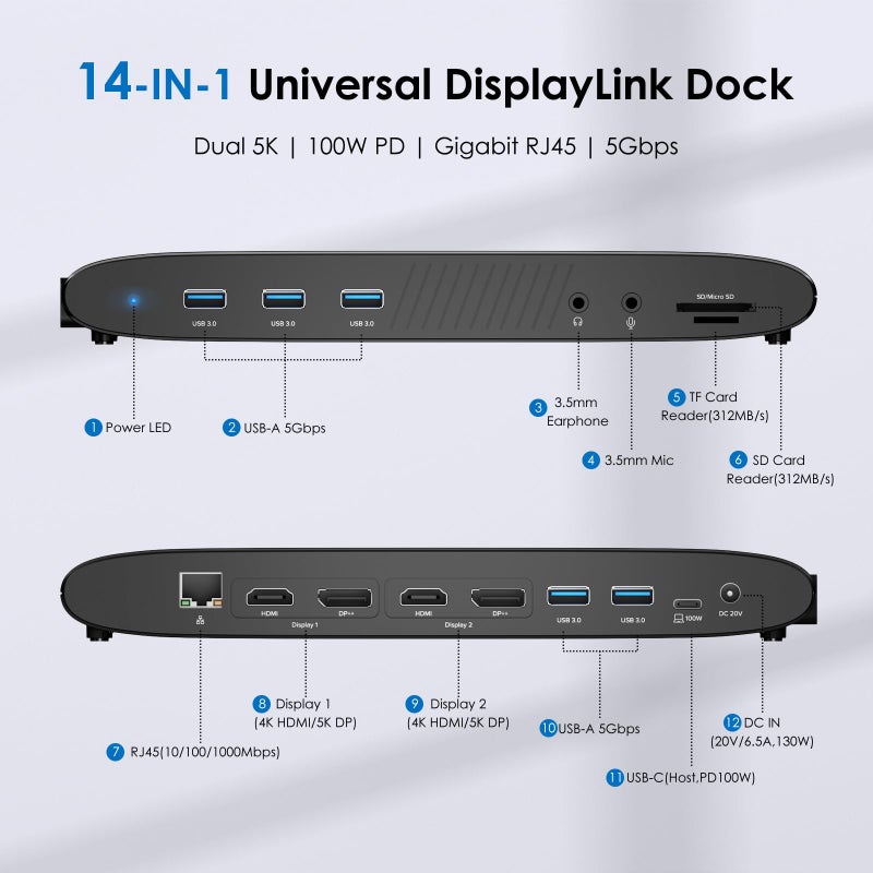 WAVLINK محطة إرساء WAVLINK DisplayLink، شاشة مزدوجة لجهاز Mac M1/M2/M3/M4 و Windows، 14 في 1 مع 100 واط 2 DP/2 HDMI 4K، SD/TF، 5 منافذ USB، إيثرنت، صوت - Image 2