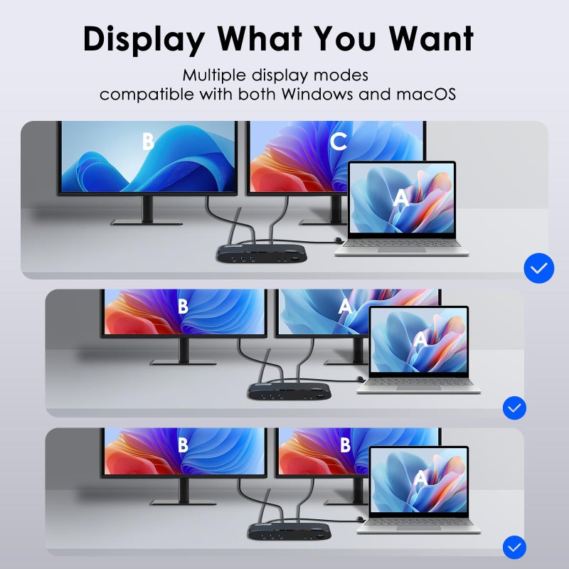 WAVLINK محطة إرساء WAVLINK DisplayLink، شاشة مزدوجة لجهاز Mac M1/M2/M3/M4 و Windows، 14 في 1 مع 100 واط 2 DP/2 HDMI 4K، SD/TF، 5 منافذ USB، إيثرنت، صوت - Image 4