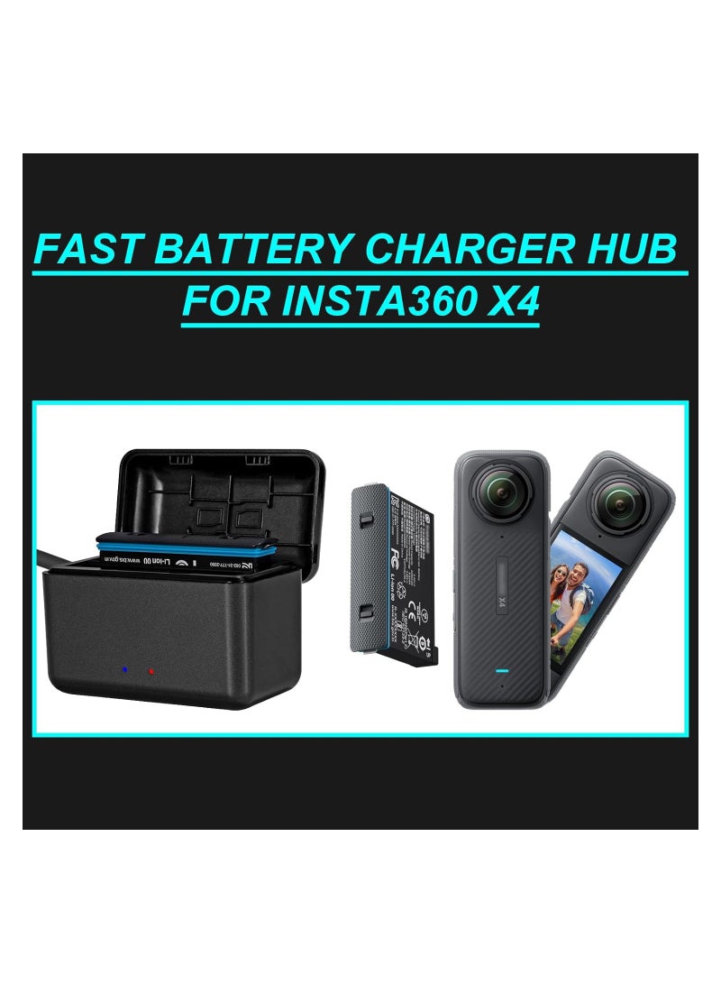 SYOSI Dual Battery Charger, Compatible for Insta360 X4, Action Camera Battery Fast Charger Hub Case, Charging Storage Station with Misro SD Card Slots and USB Type C Cable for Insta 360 x4 Accessories - Image 5